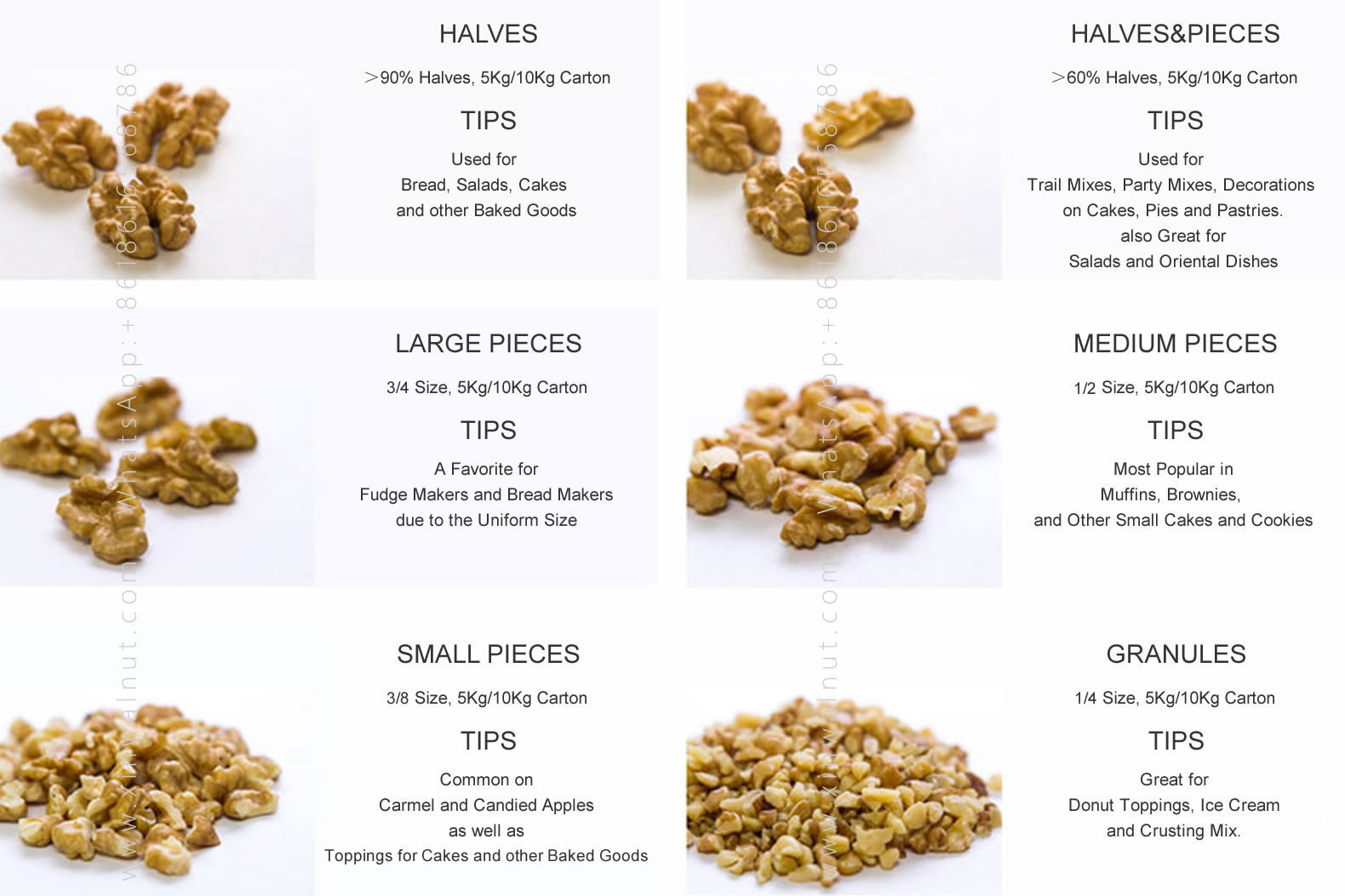 Walnut kernels Sizes