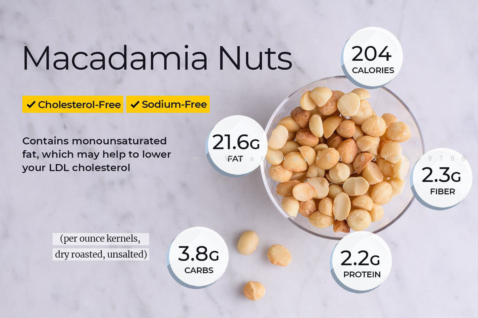 Macadamia Nuts Benefits