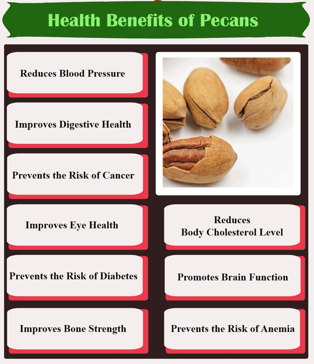 Health Benefits of Pecans